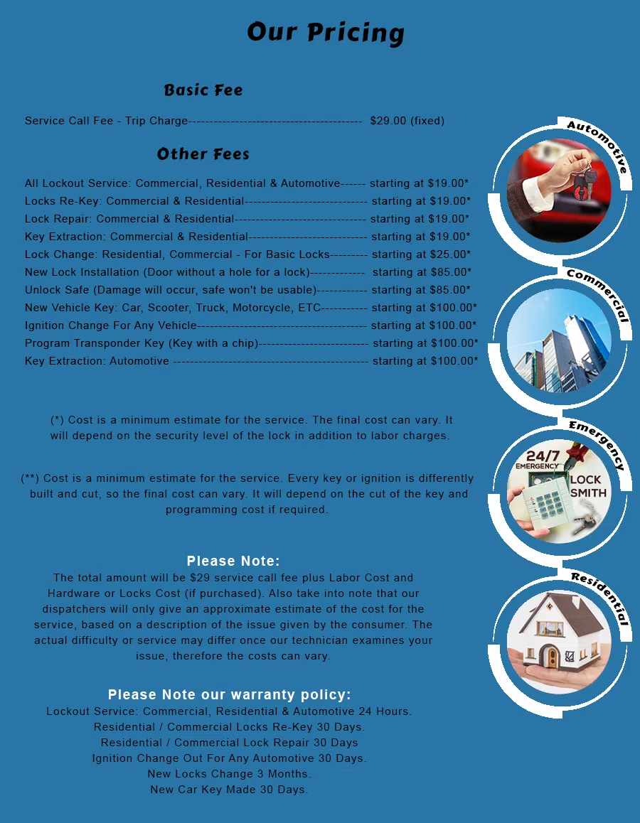 Conley GA Locksmith Store Conley, GA 404-400-1734